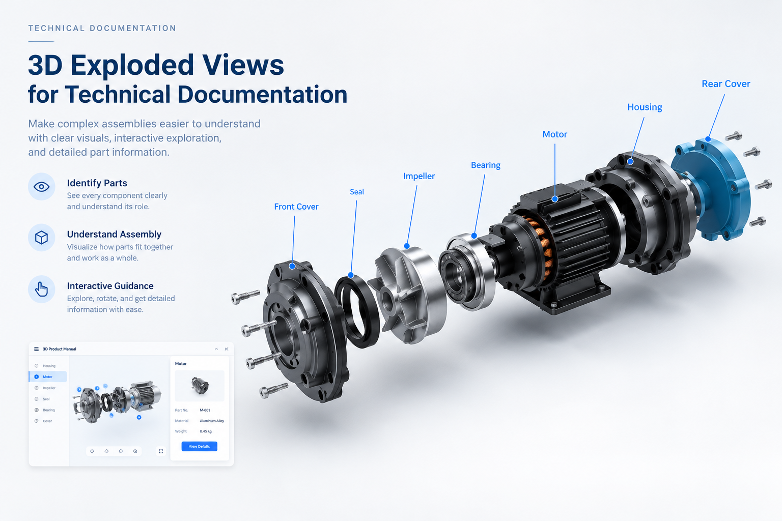 An exploded assembly of a pump with the front cover, seal, impeller, bearing, motor, housing, and rear cover separated along one axis, each part labelled, with an interactive 3D product manual panel shown underneath